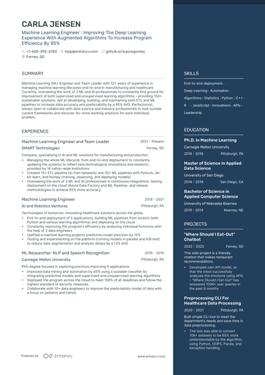 14 Data Scientist Resume Examples & Guide for 2024