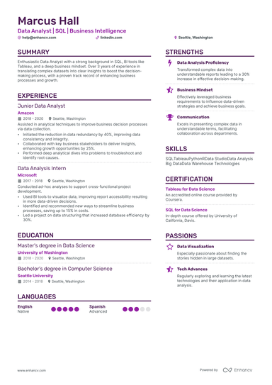 20 Data Analyst Resume Examples & Guide for 2024