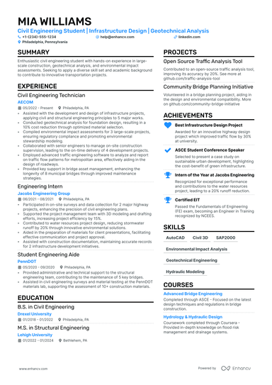 23 Engineering Resume Examples & Guide for 2025