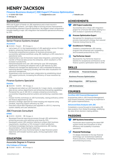 20 Business Analyst Resume Examples & Guide for 2024