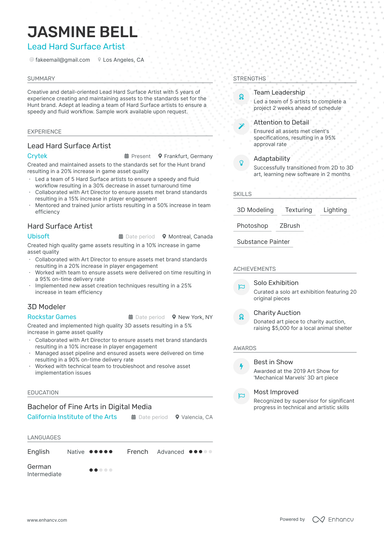 15 Freelancer Resume Examples & Guide for 2024