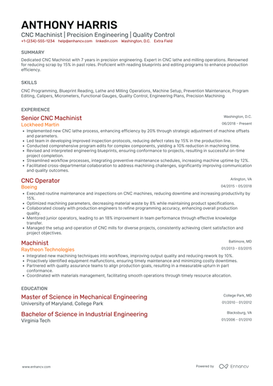 15 CNC Machinist Resume Examples - AHR0cHM6Ly9jZG4uZW5oYW5jdi5jb20vcHJlZGVmaW5lZC1leGFtcGxlcy9wZ3NROUZKTkp4Q3IxcVhsTWRNS2R3YTJWZ1pDNU05cVEyTXIwUkNrL2ltYWdlLnBuZw~~ 