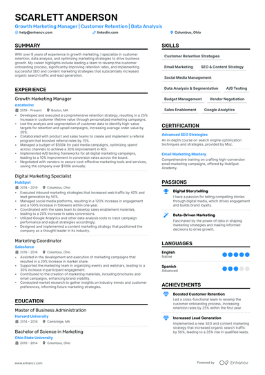 22 Marketing Resume Examples & Guide for 2025