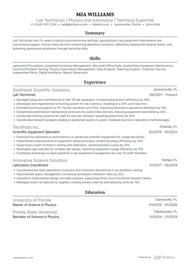 17 Undergraduate Resume Examples & Guide for 2025