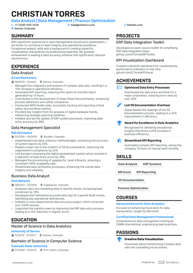 9 Data Entry Resume Examples & Guide for 2025