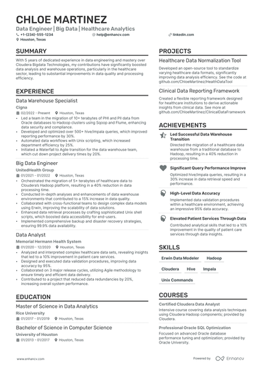 13 Database Engineer Resume Examples & Guide for 2024