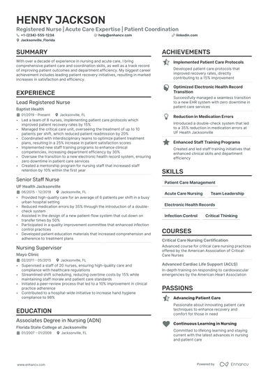 30 Nurse Resume Examples & Guide for 2024