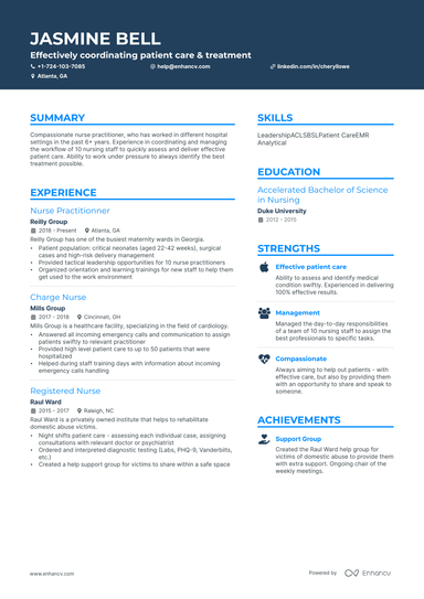 30 Nurse Resume Examples & Guide for 2024