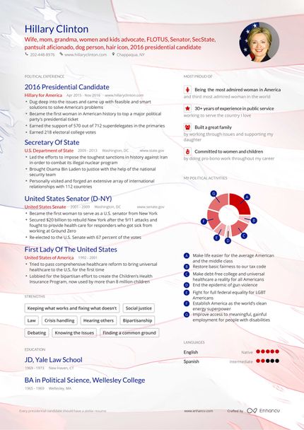 Hillary Clinton resume example