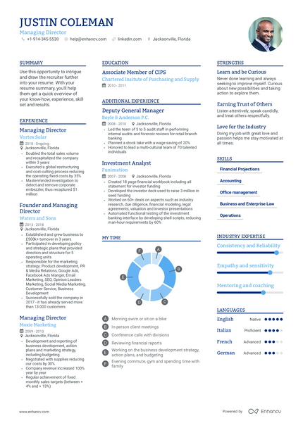 Multicolumn Resume Template