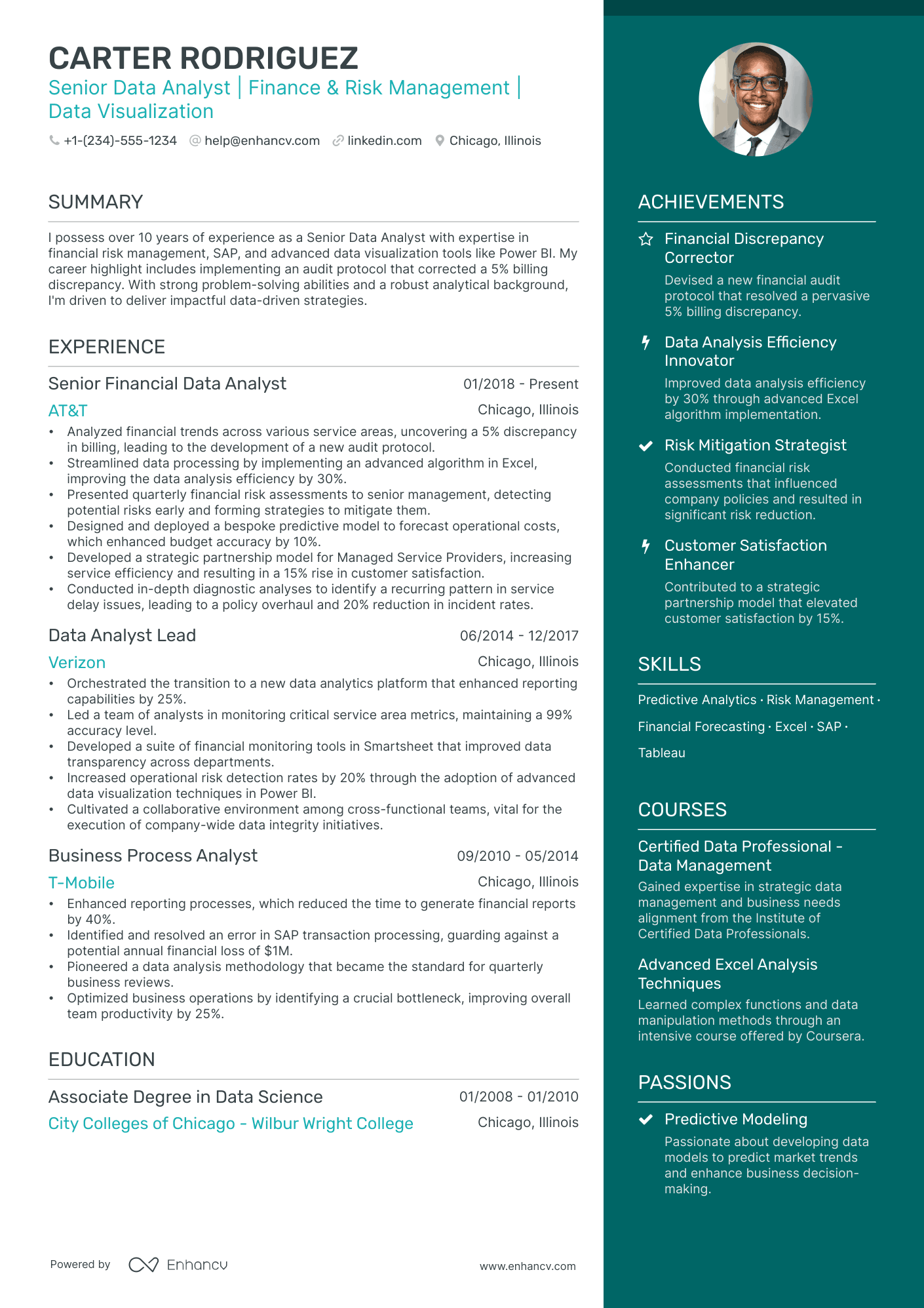 5 Financial Data Analyst Resume Examples & Guide for 2024