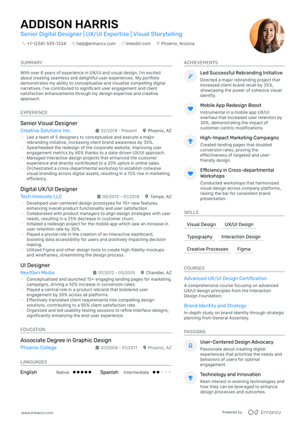 5 Digital Designer Resume Examples & Guide for 2024