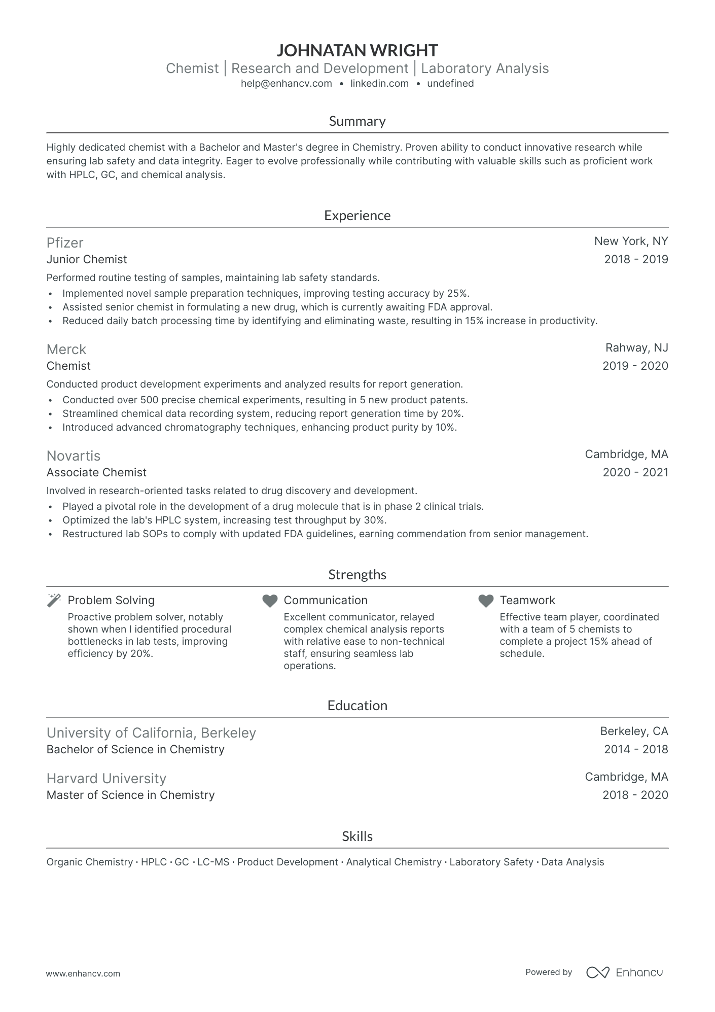 5 Entry Level Chemist Resume Examples & Guide for 2024