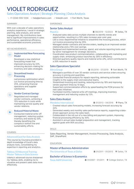10 Sales Operations Analyst Resume Examples & Guide for 2026