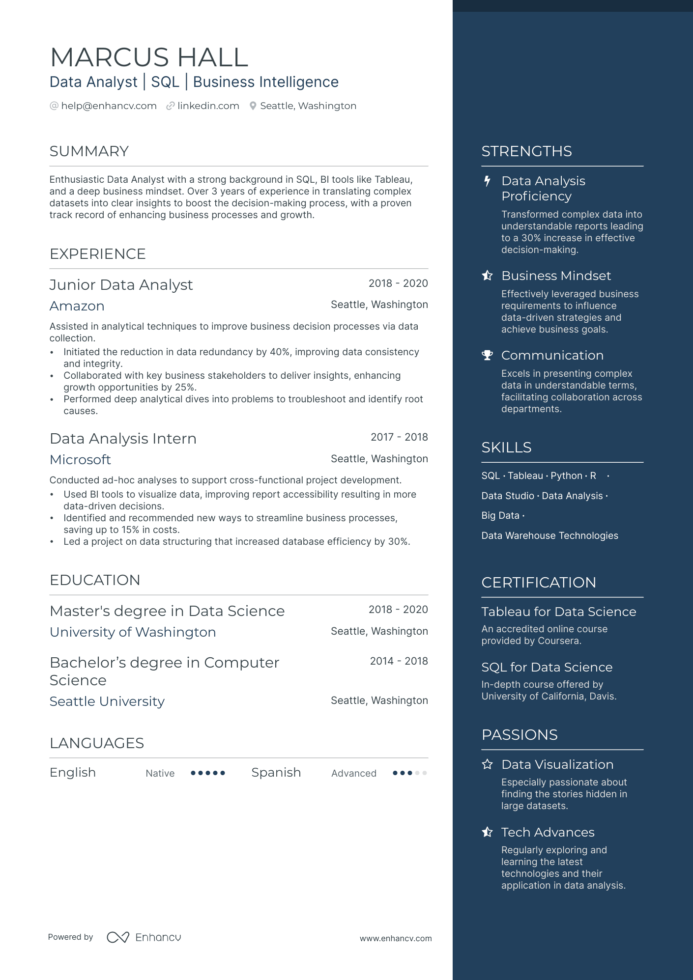 5 Data Analyst Intern Resume Examples & Guide For 2024