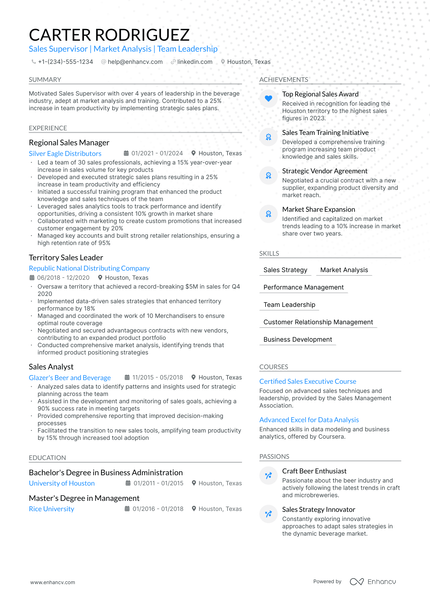 5 Merchandising Manager Resume Examples & Guide for 2024