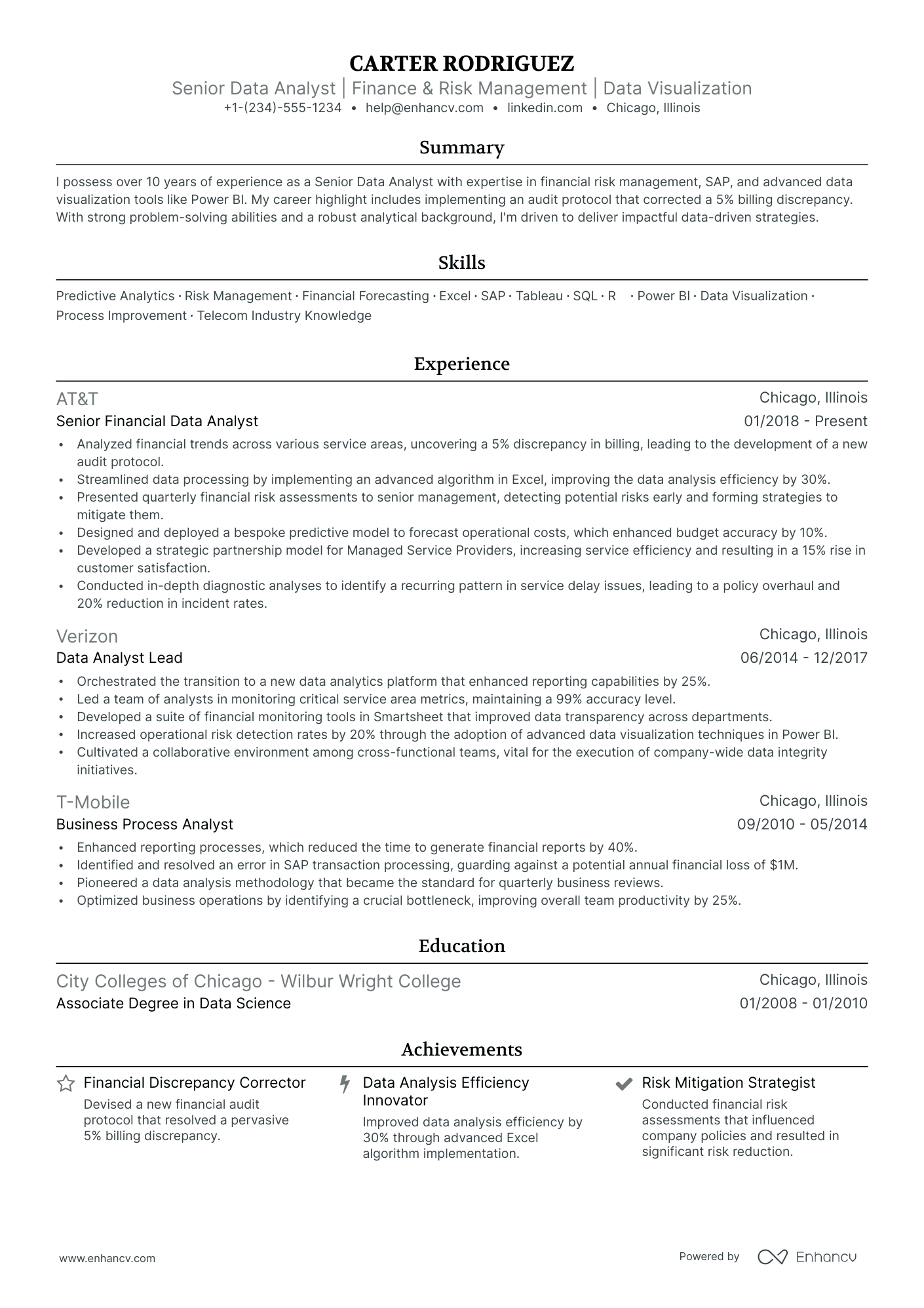 5 Financial Data Analyst Resume Examples & Guide for 2024