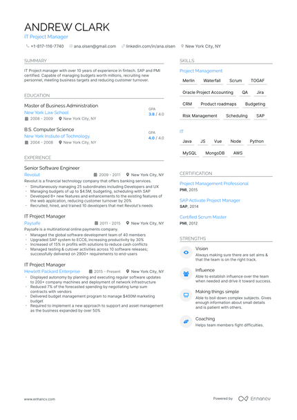 5 IT Project Manager Resume Examples & Guide for 2025