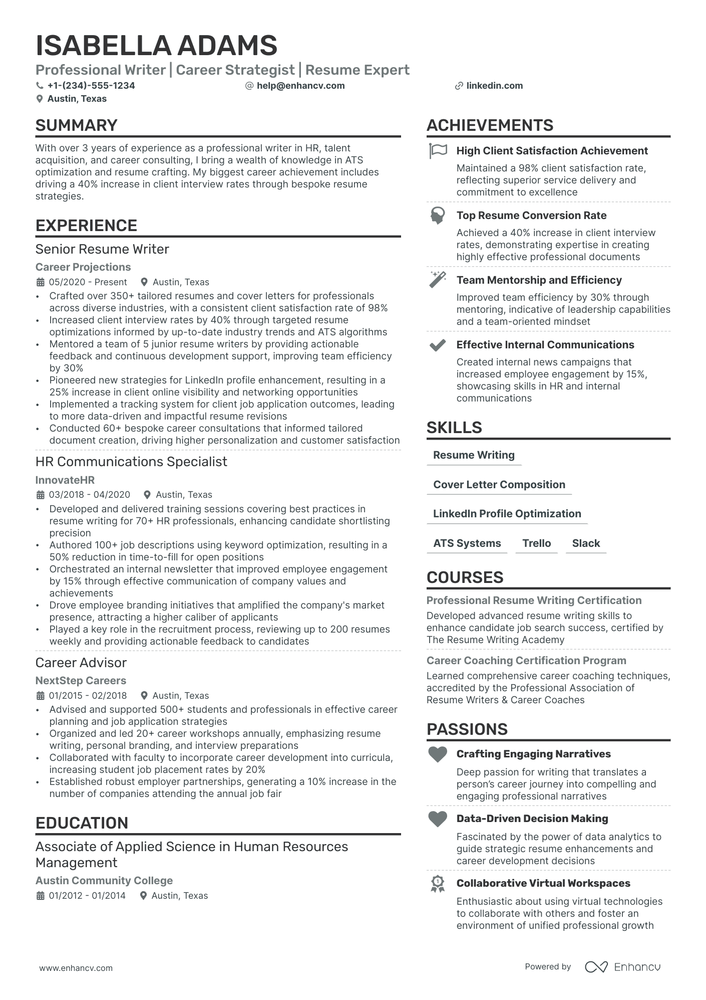 Writer resume example