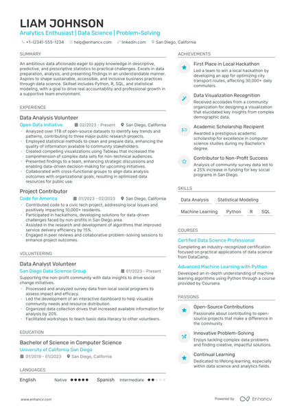 5 Data Science Intern Resume Examples & Guide for 2024