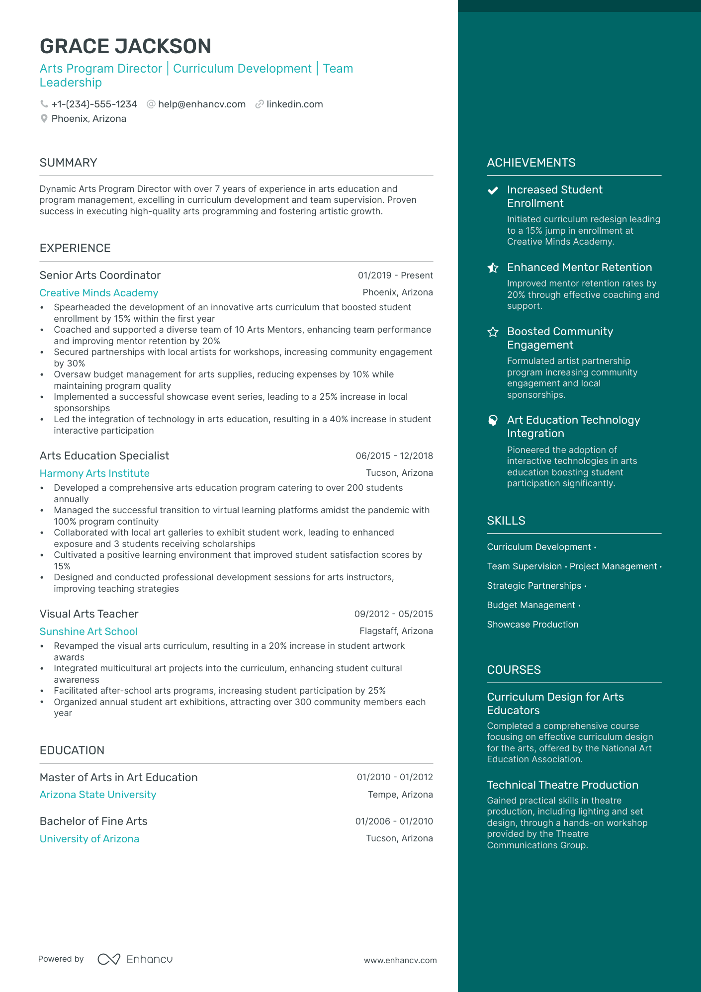 5 Artistic Director Resume Examples & Guide for 2024