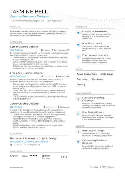 13 Designer Resume Examples & Guide for 2024