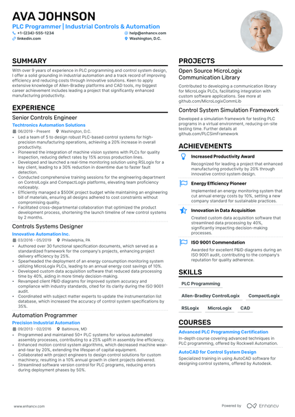 10 Programmer Resume Examples & Guide for 2025