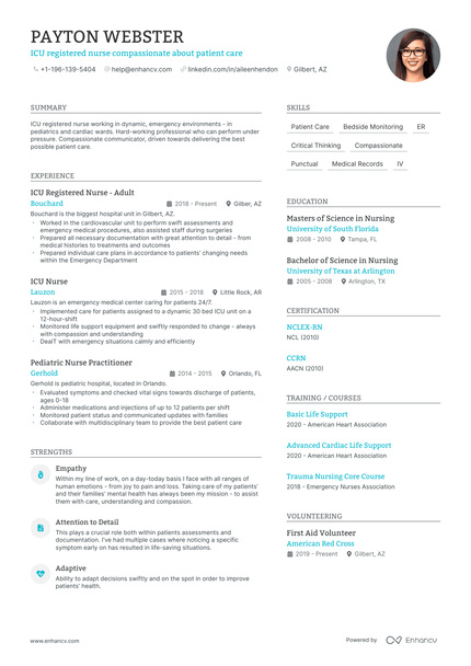 5 ICU Nurse Resume Examples & Guide for 2024