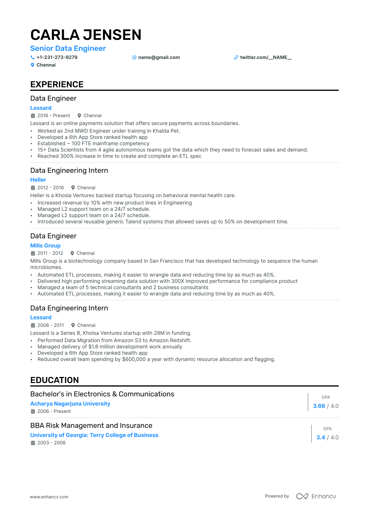 5 Big Data Engineer Resume Examples & Guide for 2024