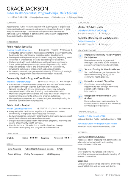 Cdc Resume Example 17 Public Health Resume Examples - March 2026