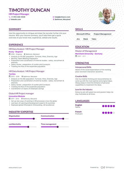 HR Project Manager Resume Examples & Guide for 2023 (Layout, Skills ...