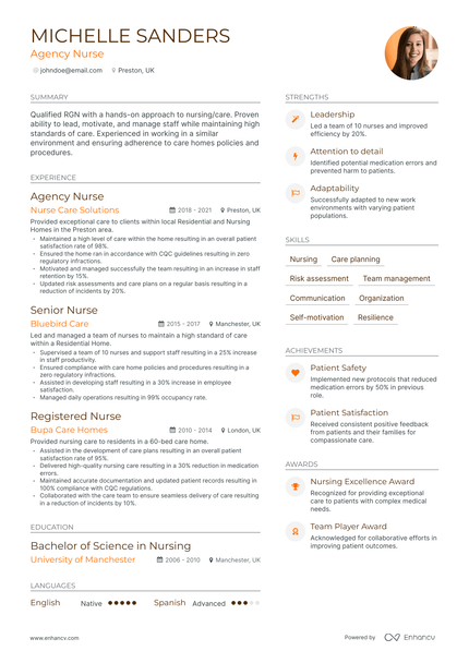 30 Nurse Resume Examples & Guide for 2024