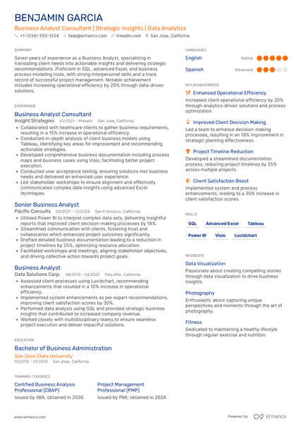 A resume example of a Business Analyst Consultant