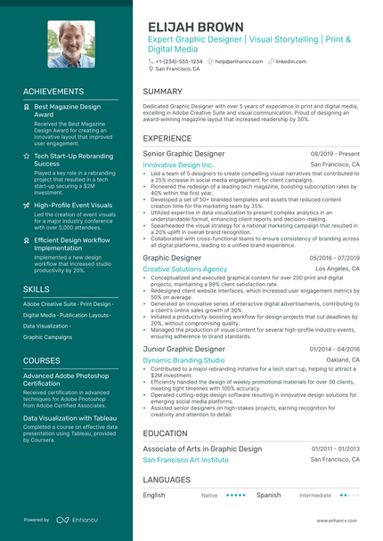 5 Magazine Designer Resume Examples & Guide For 2024