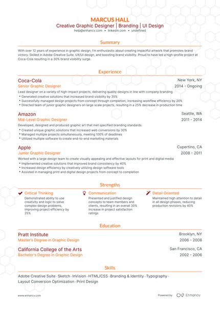 5 Creative Graphic Designer Resume - AHR0cHM6Ly9jZG4uZW5oYW5jdi5jb20vcHJlZGVmaW5lZC1leGFtcGxlcy8ybm5Hd0V6Rk5nVmVxelhKMURUVFlrSlBGeUlMemlvc0dSUkZEaGZIL2ltYWdlLnBuZw~~. 