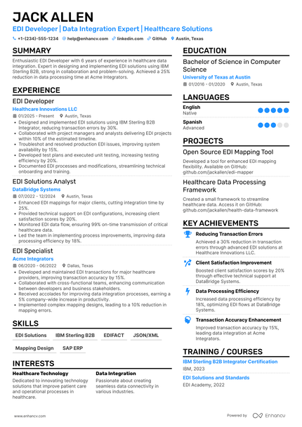 16 Developer Resume Examples That Got Jobs for 2026