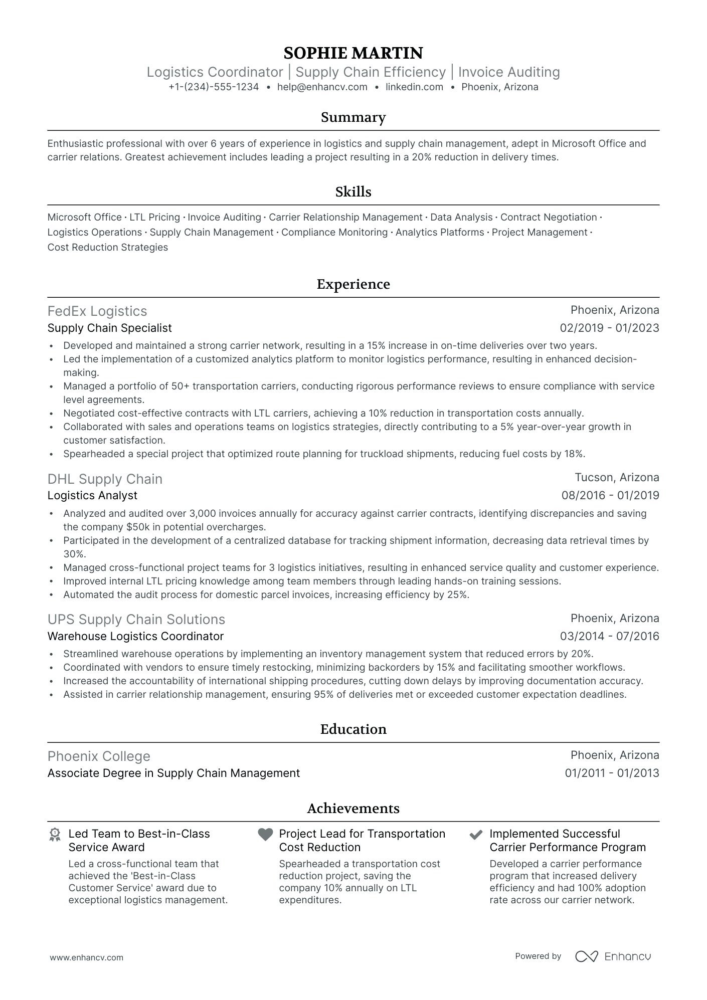 5 Logistics Coordinator Resume Examples & Guide for 2024