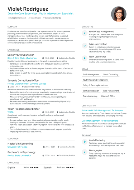 5 Mentor Resume Examples & Guide for 2025