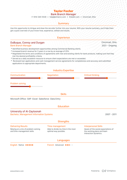 Bank Branch Manager Resume Examples & Guide for 2023 (Layout, Skills ...