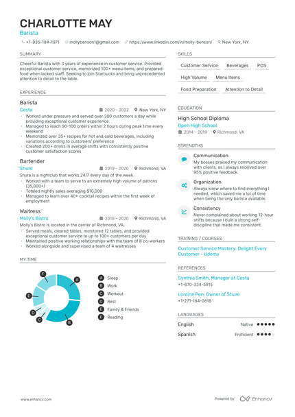 5 Starbucks Resume Examples & Guide for 2025