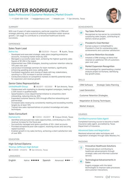 5 Telemarketing Resume Examples & Guide for 2024