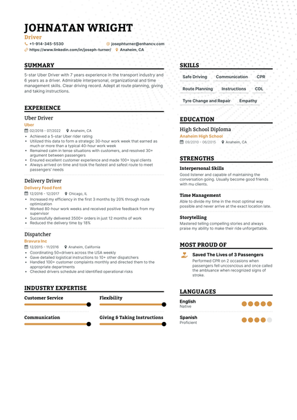 5 Uber Driver Resume Examples & Guide for 2024