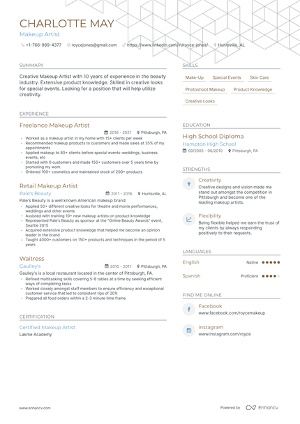 5 Makeup Artist Resume Examples Guide For 2024   AHR0cHM6Ly9jZG4uZW5oYW5jdi5jb20vcHJlZGVmaW5lZC1leGFtcGxlcy93T0w0WnJqRTFlMDdzcG8yM2hyMnE3bllCSzJMMDNGdWJ2b2t6WVQ3L2ltYWdlLnBuZw~~. 