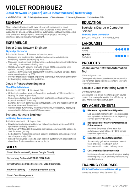30 Network Engineer Resume Examples & Guide for 2026