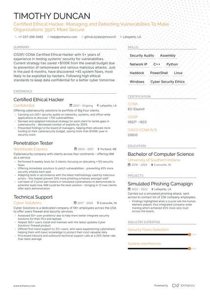 5 Ethical Hacker Resume Examples & Guide for 2023