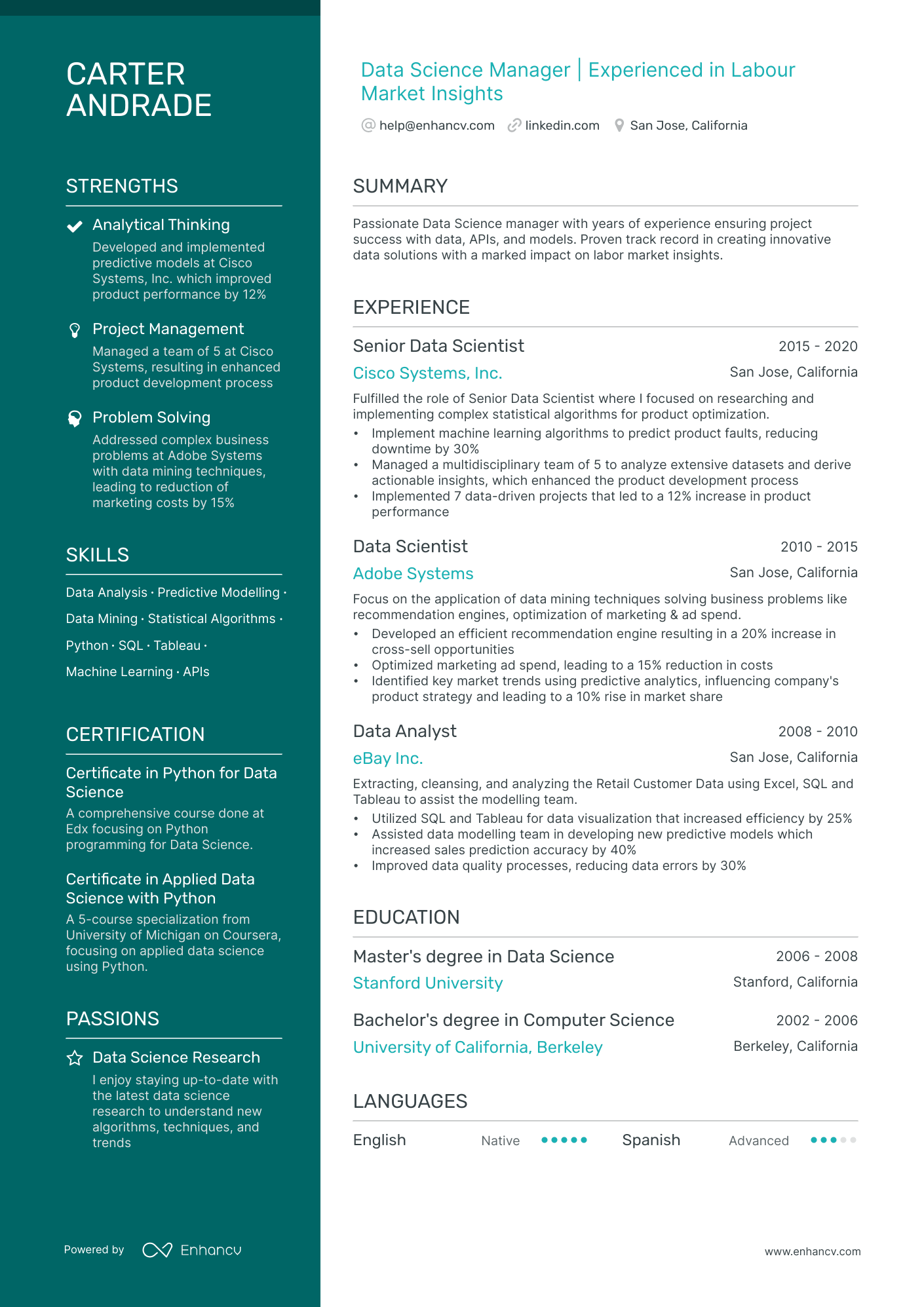 A resume example of a Data Science Manager