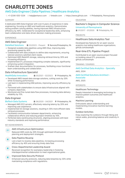 26 Data Engineer Resume Examples & Guide for 2026