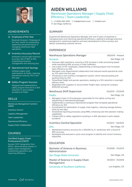 5 Warehouse Manager Resume Examples & Guide for 2024