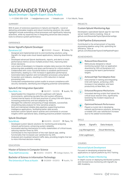 5 Splunk Developer Resume Examples & Guide for 2024