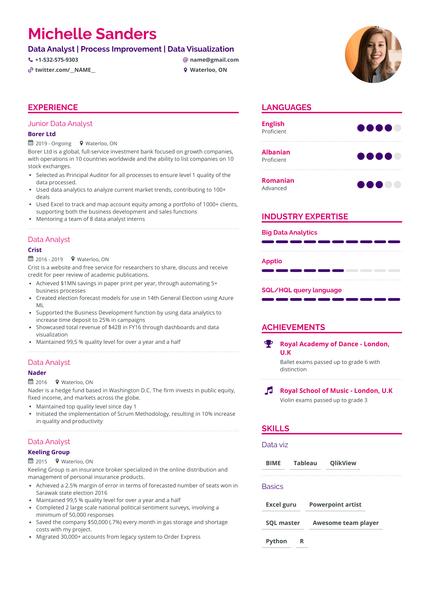 5 Security Analyst Resume Examples & Guide for 2023